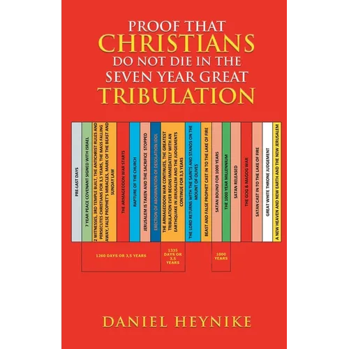 Proof That Christians Do Not Die in the Seven Year Great Tribulation