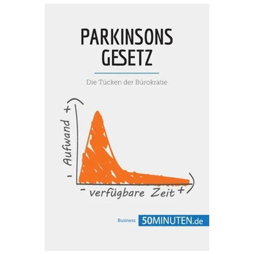 Parkinsons Gesetz: Die Tücken der Bürokratie