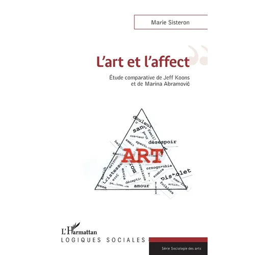 L'art et l'affect: Étude comparative de Jeff Koons et de Marina Abramovic