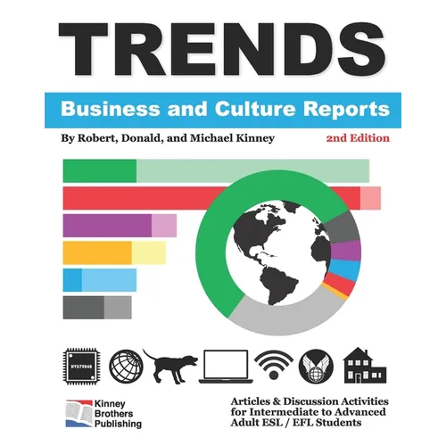 Trends: Business and Culture Reports