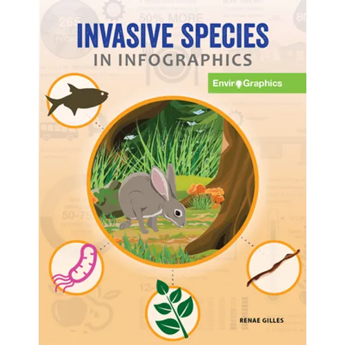 Invasive Species in Infographics