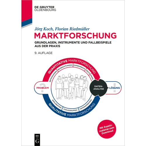 Marktforschung: Grundlagen, Instrumente Und Fallbeispiele Aus Der PRAXIS