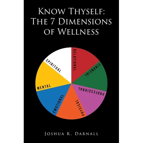 Know Thyself: The 7 Dimensions of Wellness