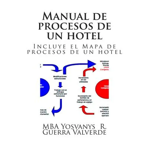Manual de procesos de un hotel: Incluye el mapa de procesos de un hotel